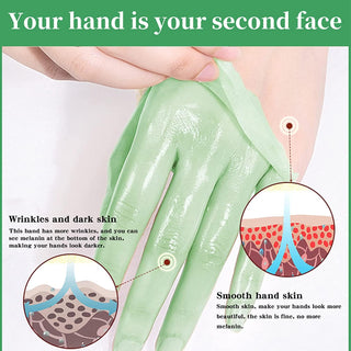 Khichi Beauty Green Tea Anti - Aging Repair Hand Mask, 1.7 oz / 50g - Khichi Beauty Skincare by WWW.ALESMAXII.COM